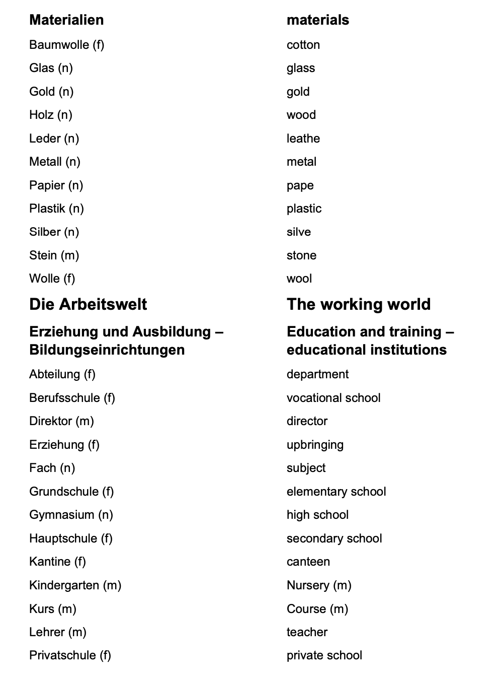 German_Vocabulary